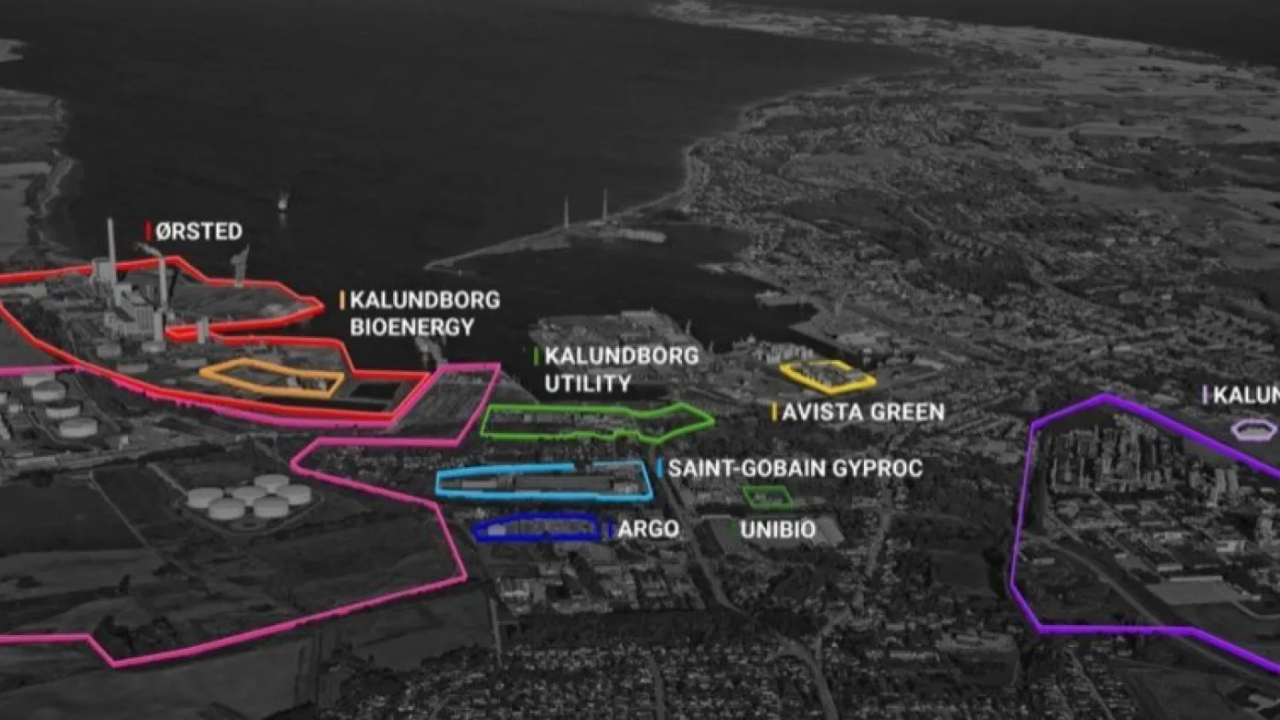 Industrial Symbiosis in Kalundborg