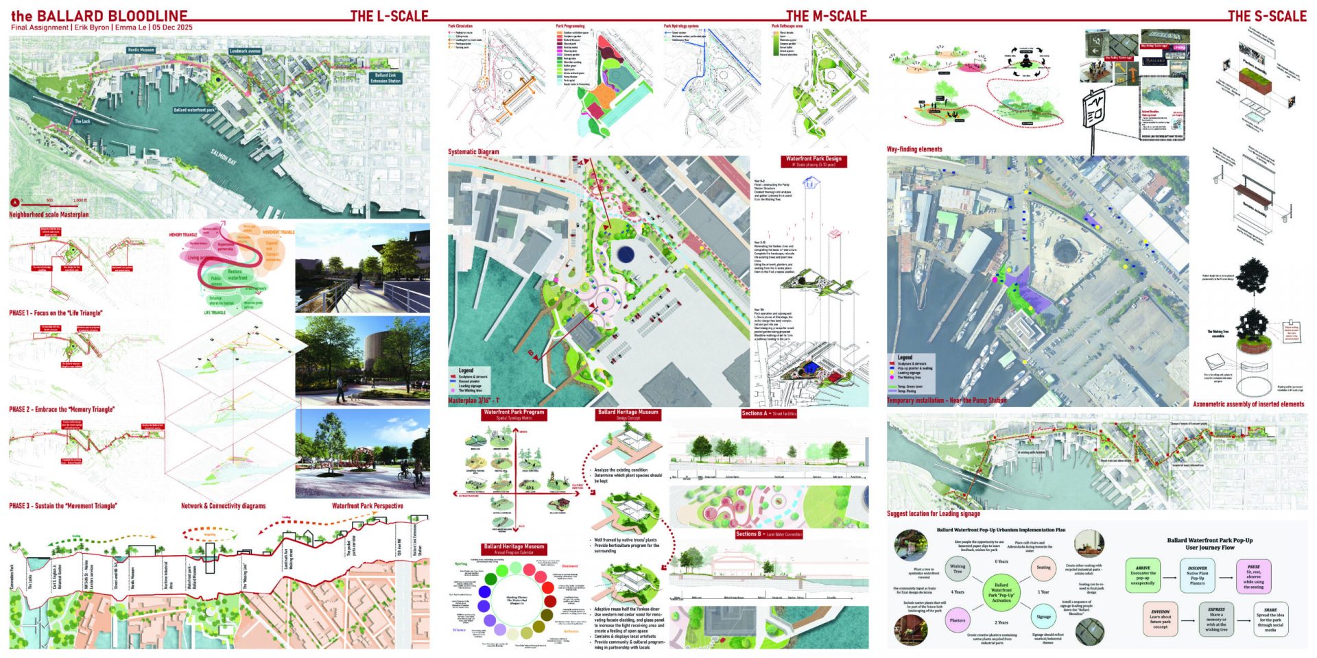 Student Work Ballard Bloodline scaled