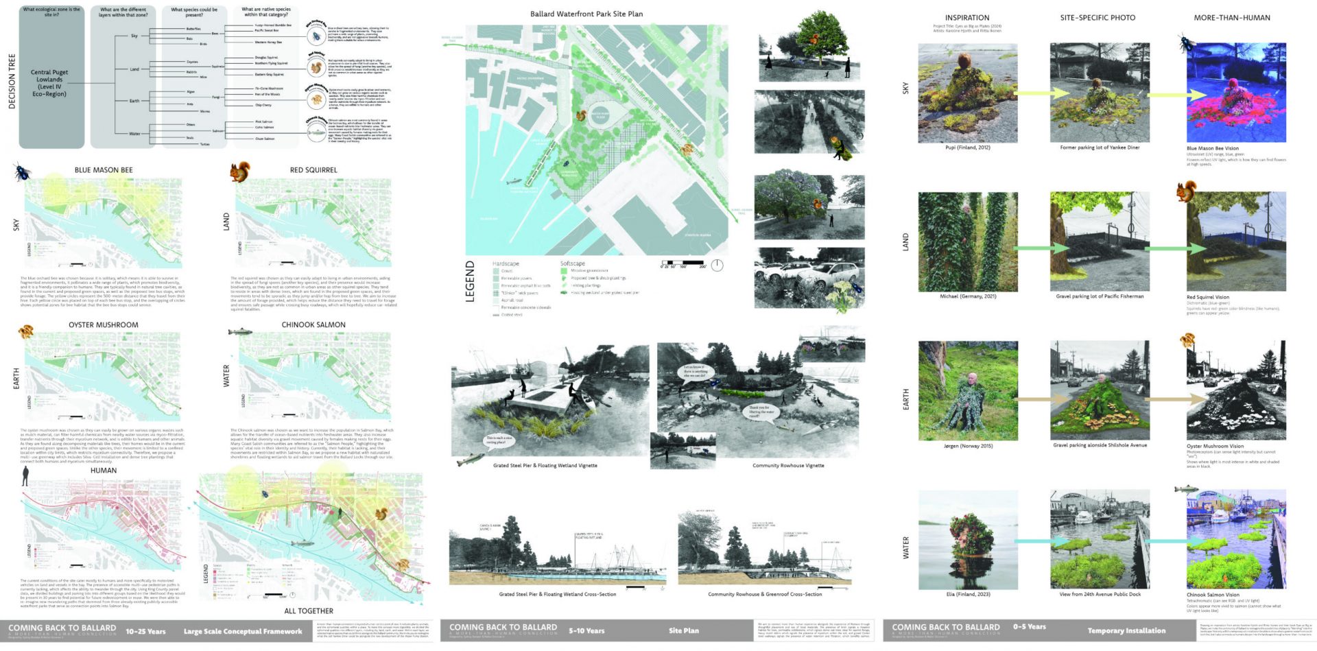 Student Work Coming Back to Ballard scaled