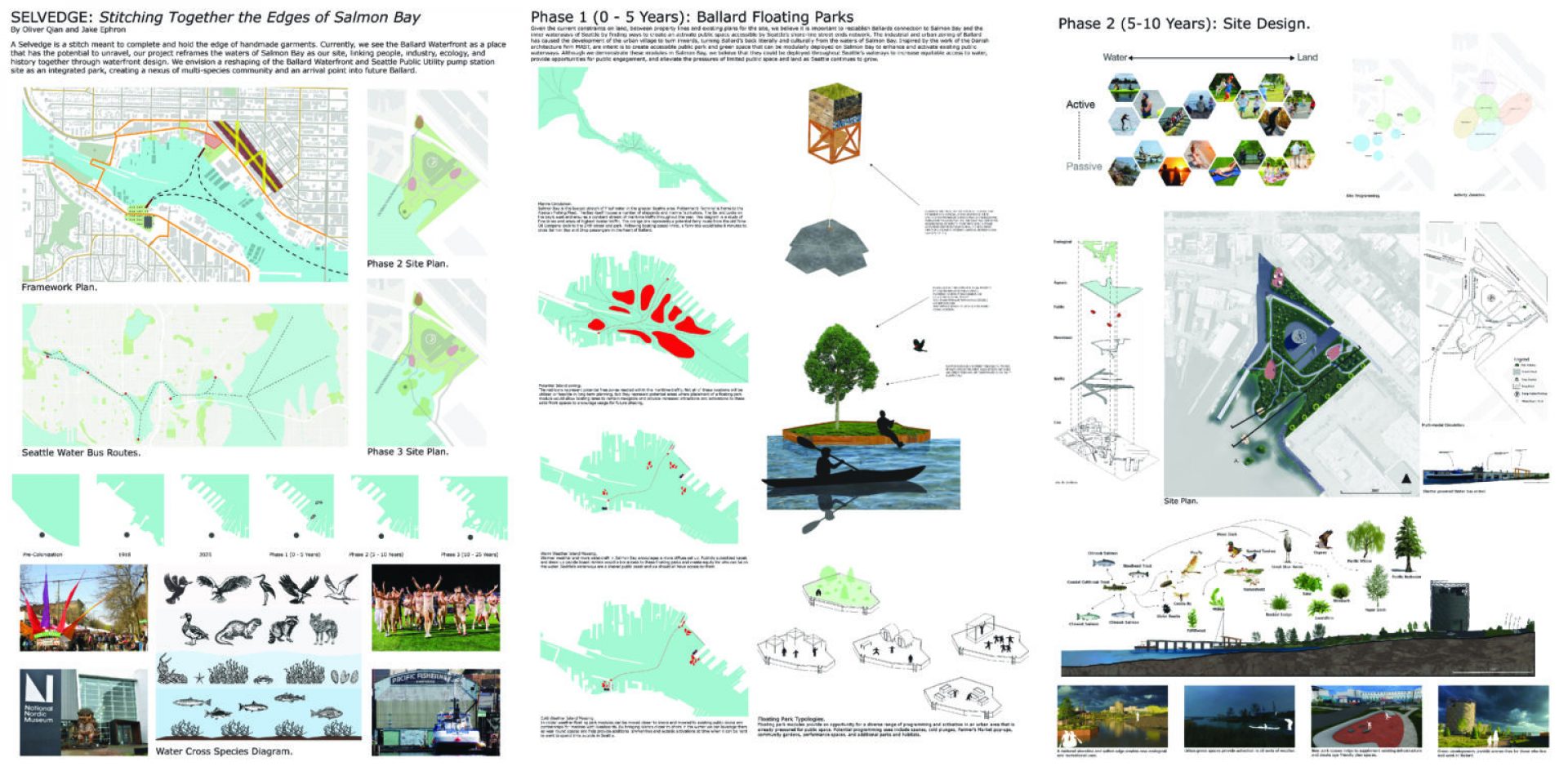 Student Work Selvedge 1536x764