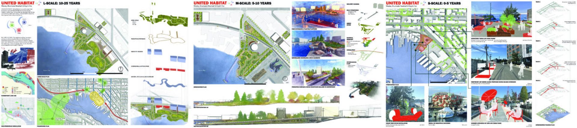 Student Work United Habitat 1536x341